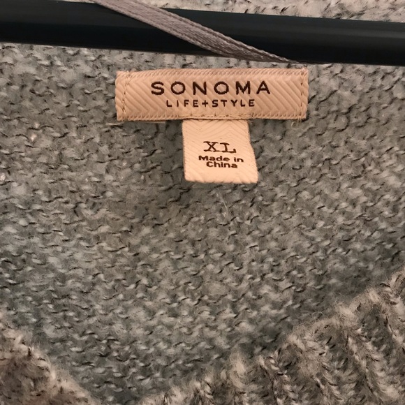 Turquoise Sweater - Picture 3 of 4